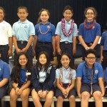 3rd-5th Grade March Hāweo Awardees